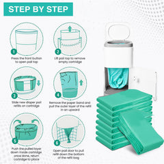 Baby Fresh Dekor Classic refill bags open-pack view highlights easy refill and waste reduction