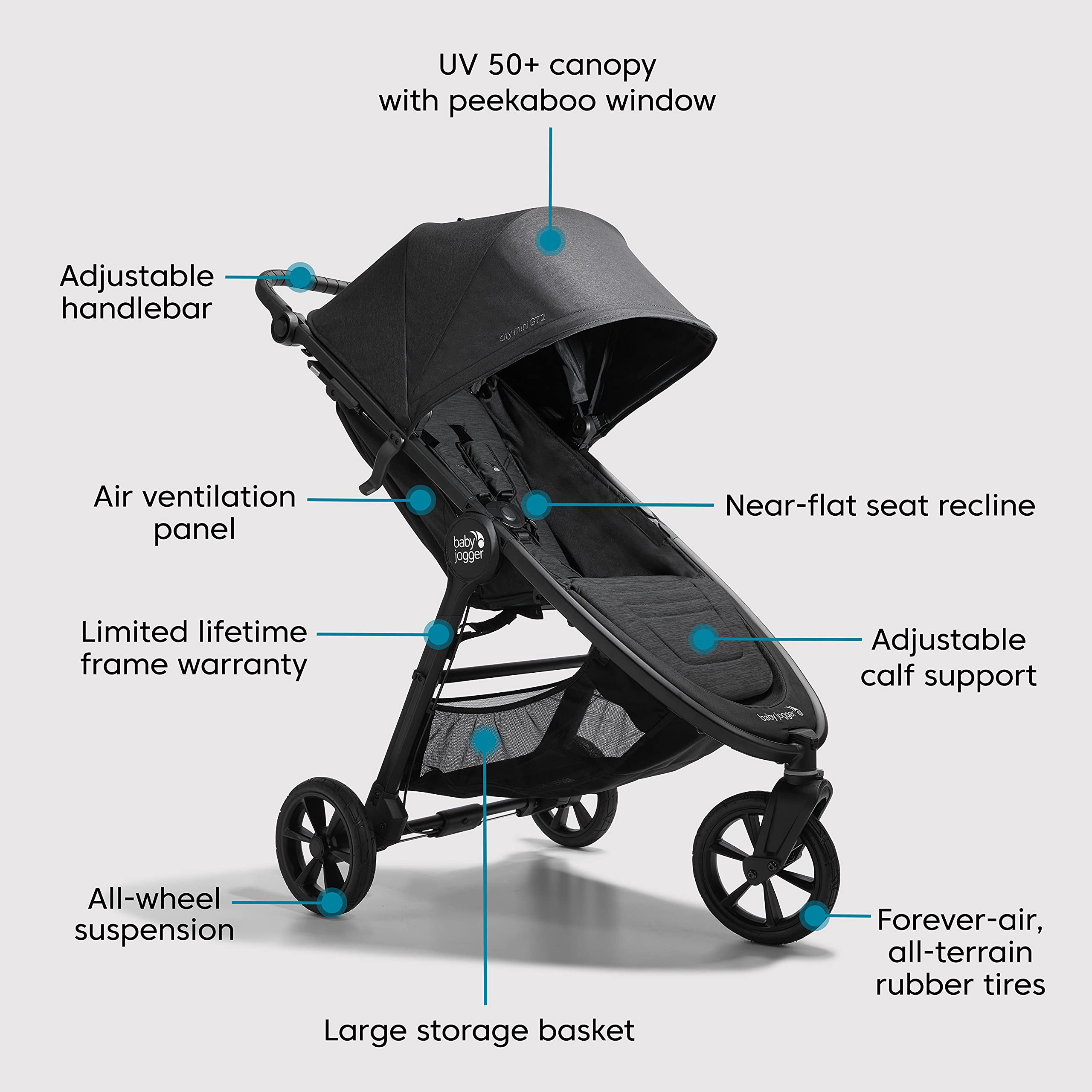 Baby Jogger City Mini GT2 compact fold for easy storage and transport.