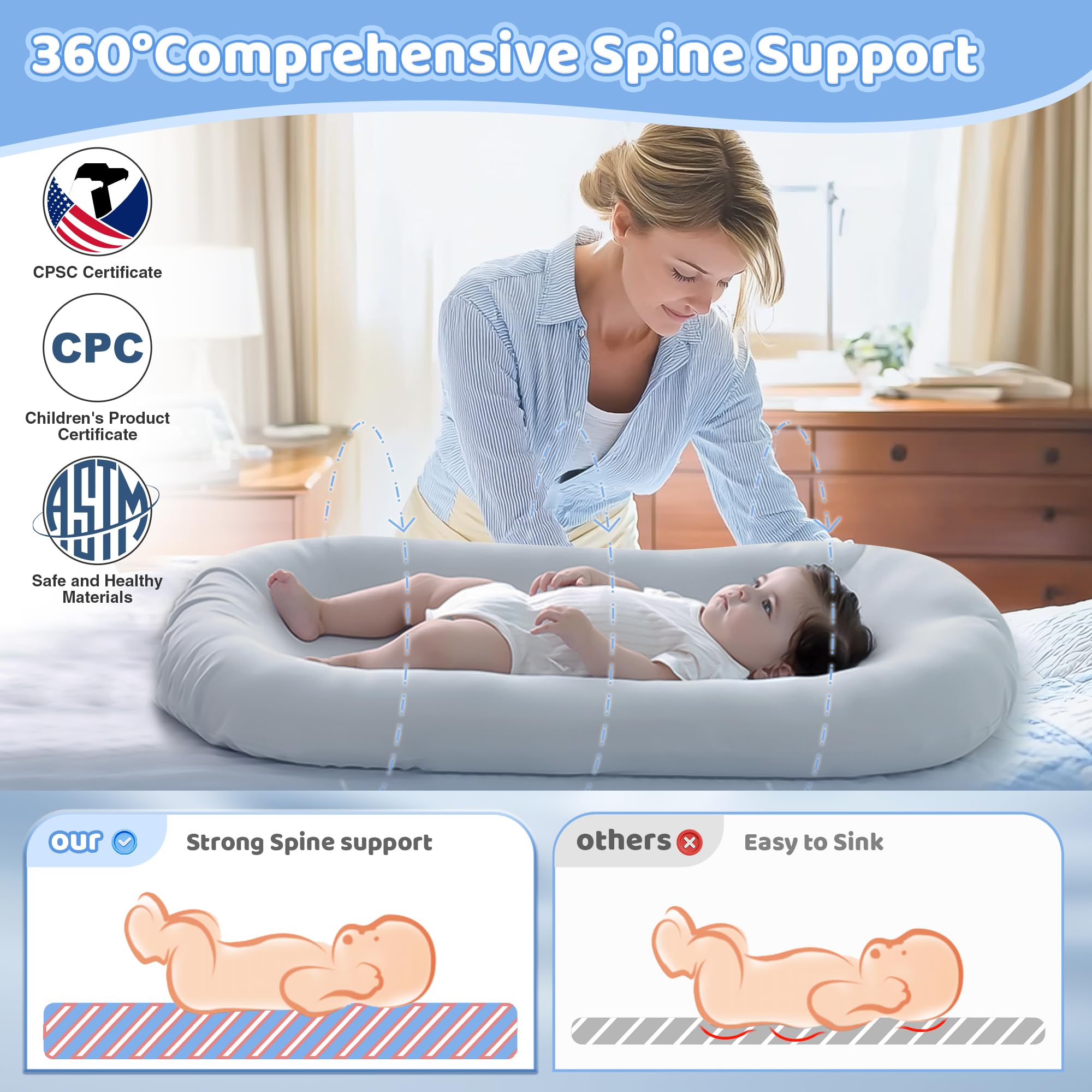 Baby Lounger soft bumper and 3D filling cradle the baby during awake time.