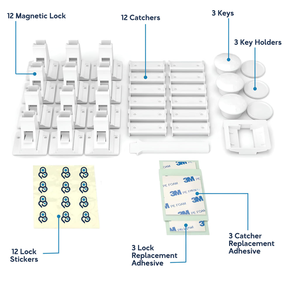 Baby Proof Me 3M adhesive installation panel demonstrates tool-free setup