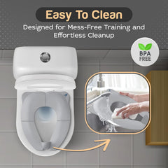 Baby Proof Me Essentials potty seat non-slip design prevents slips during use.