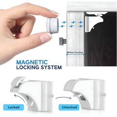 Baby Proof Me lock switch and keys demonstrate simple activation for safety