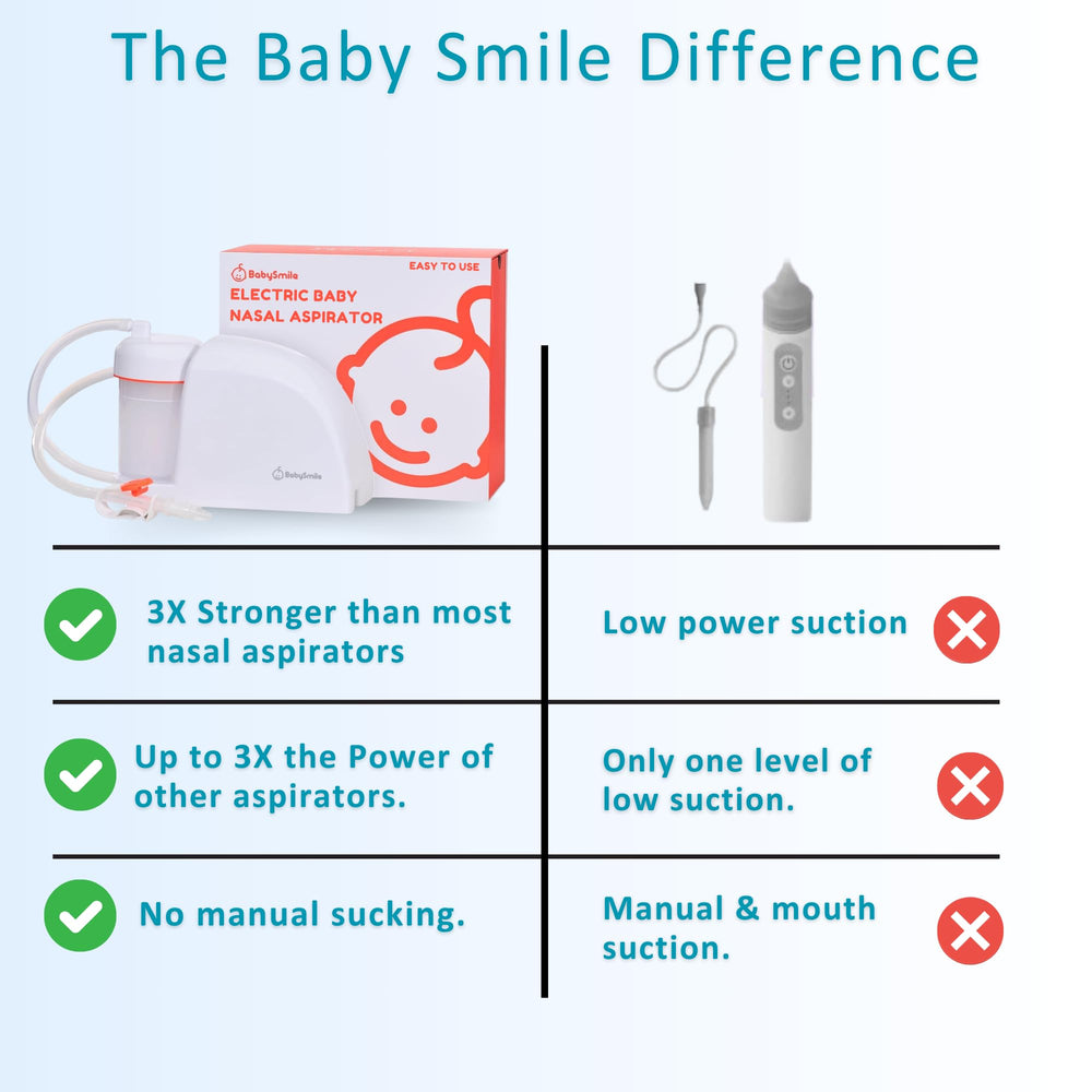 BabySmile nasal aspirator shown with S-303 model for one-handed use.