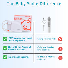 BabySmile nasal aspirator shown with S-303 model for one-handed use.