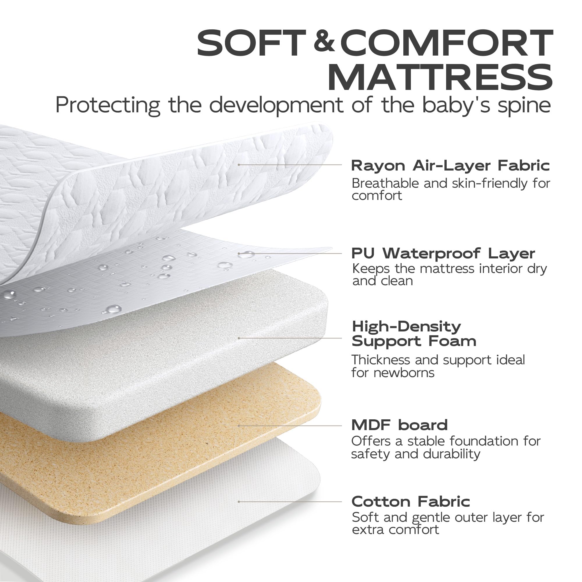 BabyBond height-adjustment feature demonstrates bed fit from 22 to 27 inches.