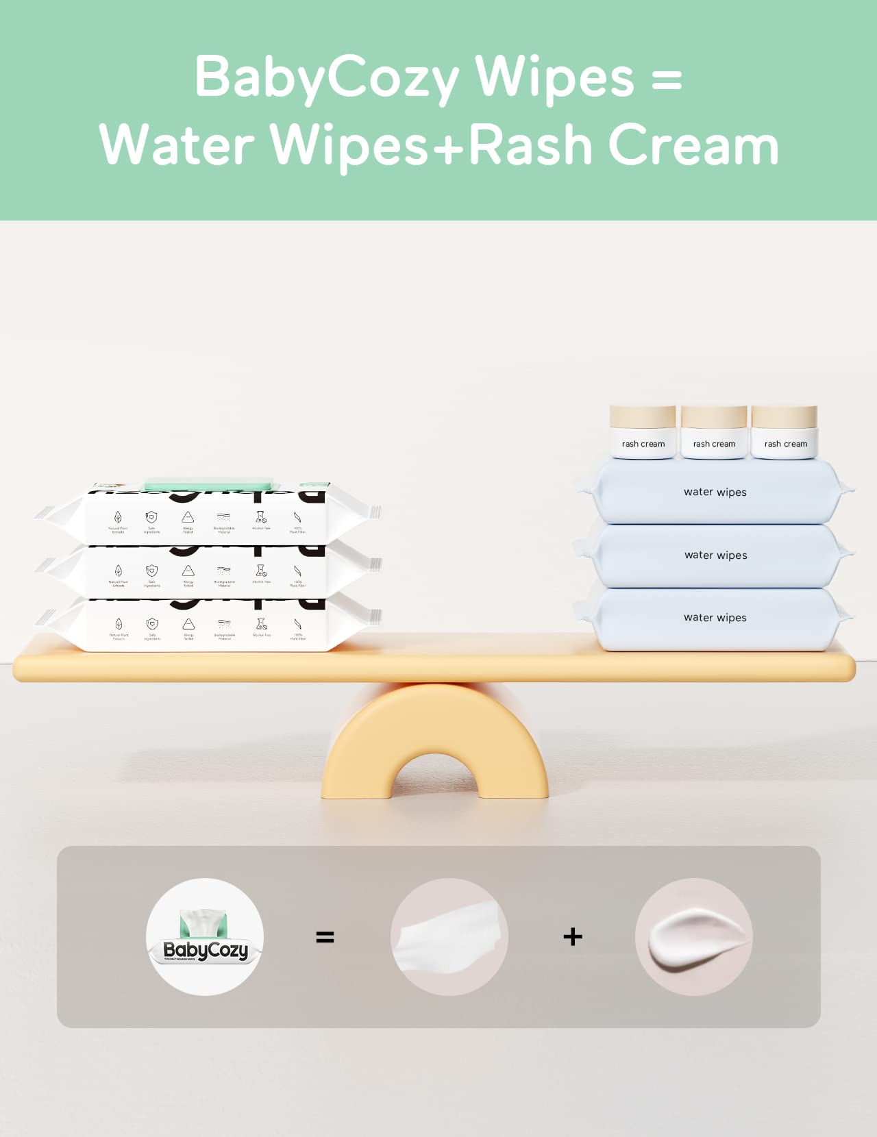 Babycozy Sensitive Wipes plant-fiber detail highlights eco-friendly cleansing.