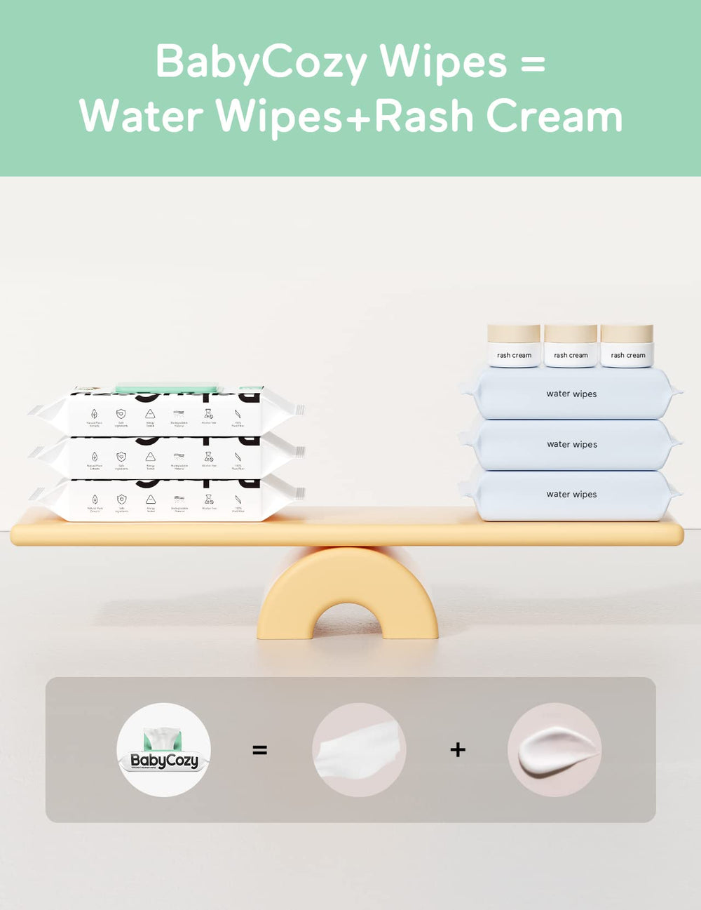 Babycozy Sensitive Wipes plant-fiber detail highlights eco-friendly cleansing.