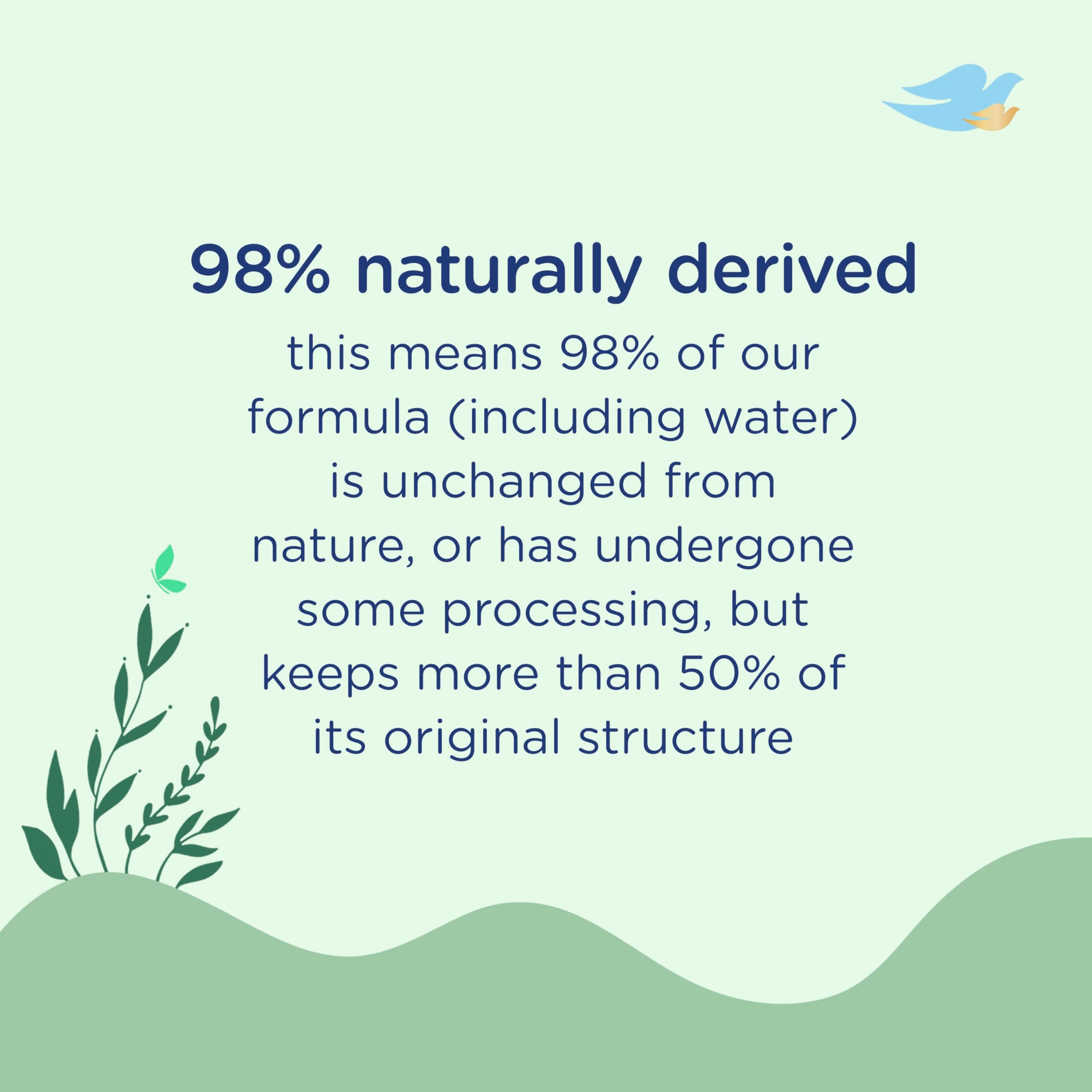 Fragrance-free label on Baby Dove Caring By Nature