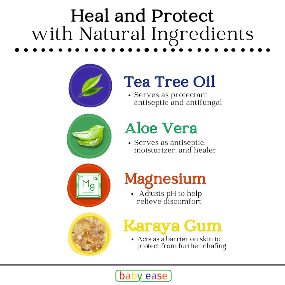 BabyEase newborn-safe formula is free from parabens and phthalates for gentle care.
