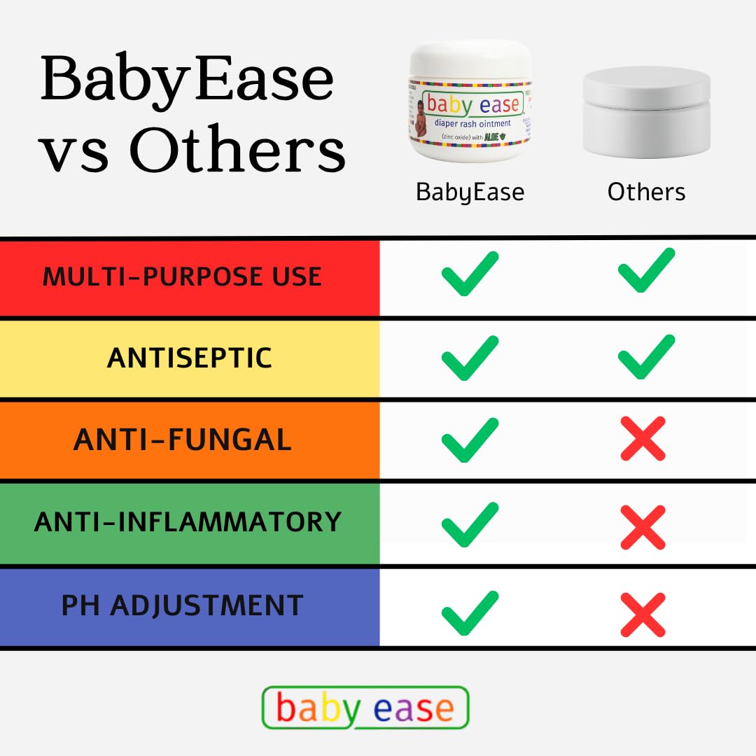 BabyEase hypoallergenic care leaves soft, calm skin after each diaper change.