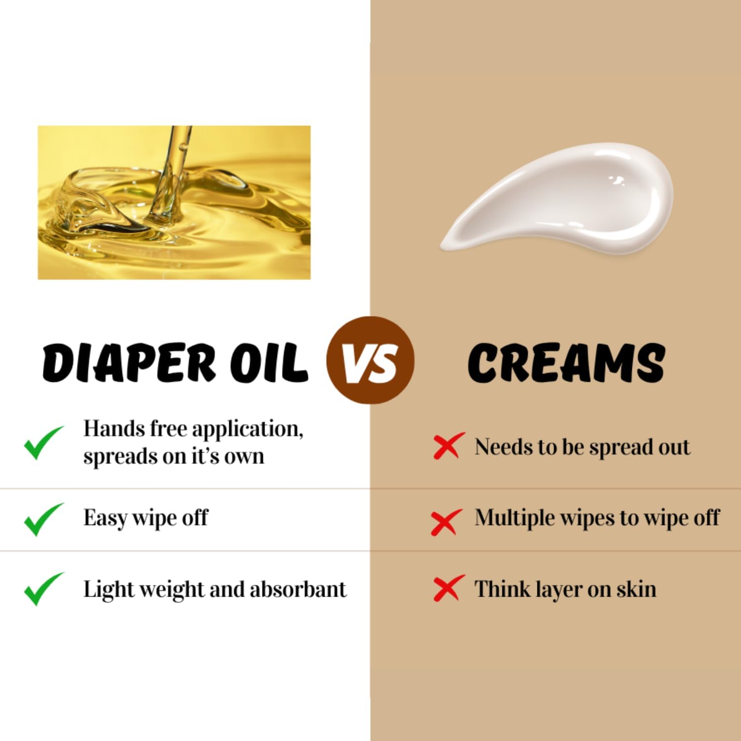 BABYEAZE Organic Soybean Oil ingredient closeup highlights gentle hydration.