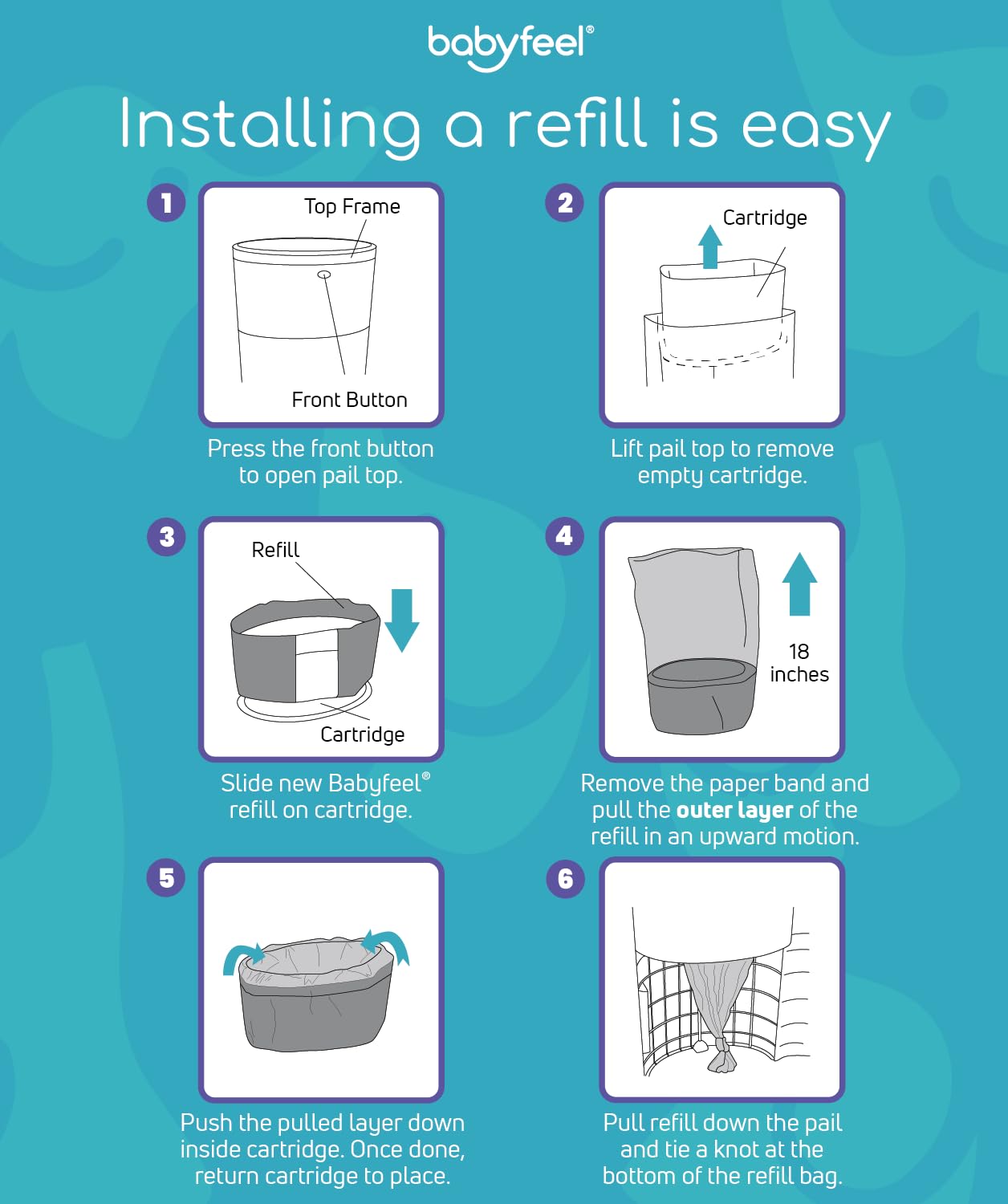 Babyfeel Dekor Plus refills odor elimination — helps neutralize odors between changes.