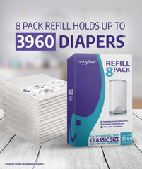 Economical Babyfeel refills cover up to 3960 diapers