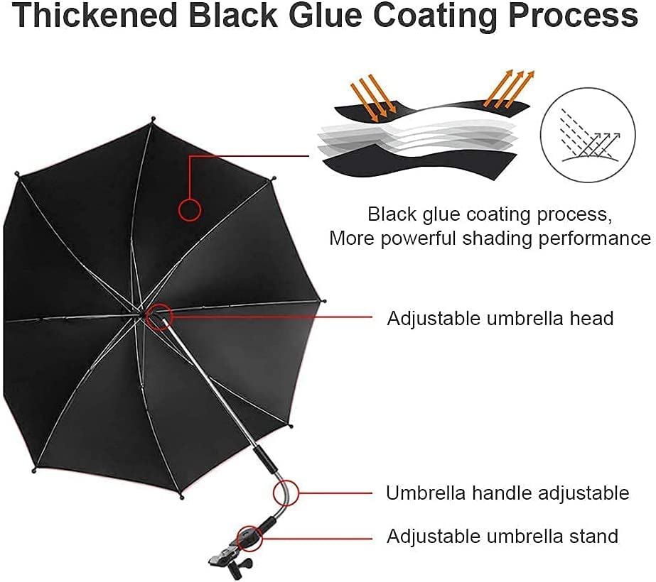 Babyfond stroller parasol with UPF50 blocks UVA/UVB rays for safer shade.
