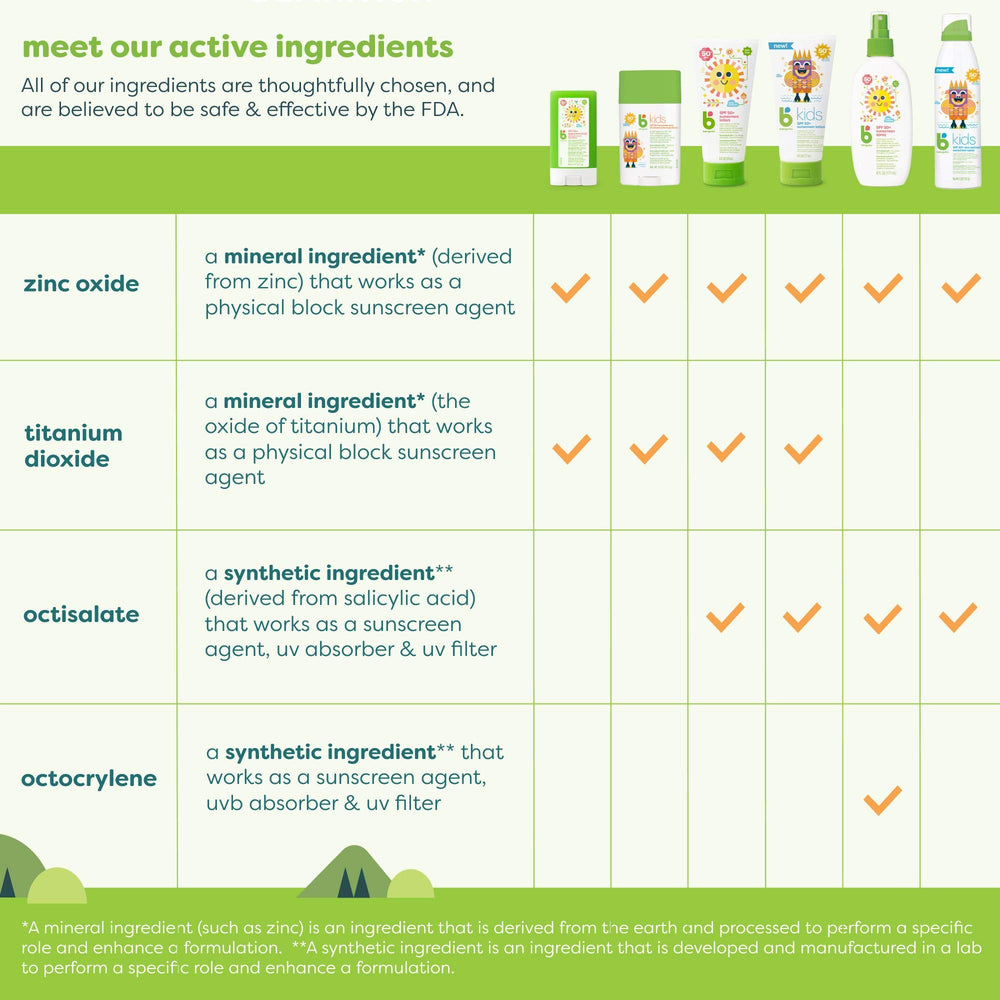 Babyganics sunscreen spray protecting shoulders and nose during outdoor activities.