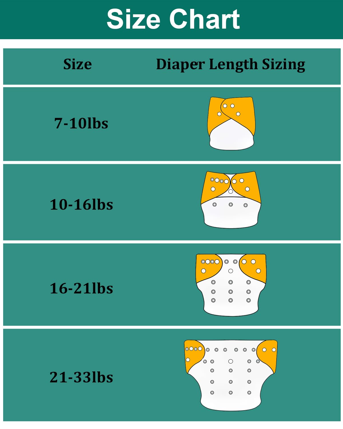 Babygoal adjustable snaps offer size options to grow with your baby.