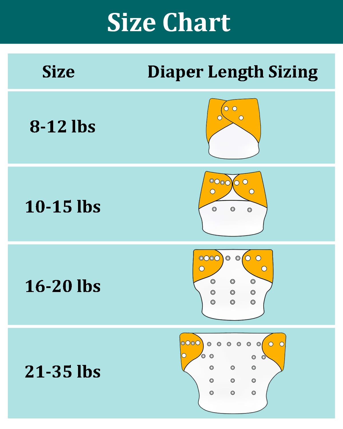 babygoal adjustable snaps demonstrate versatile sizing from S to L for growing babies.