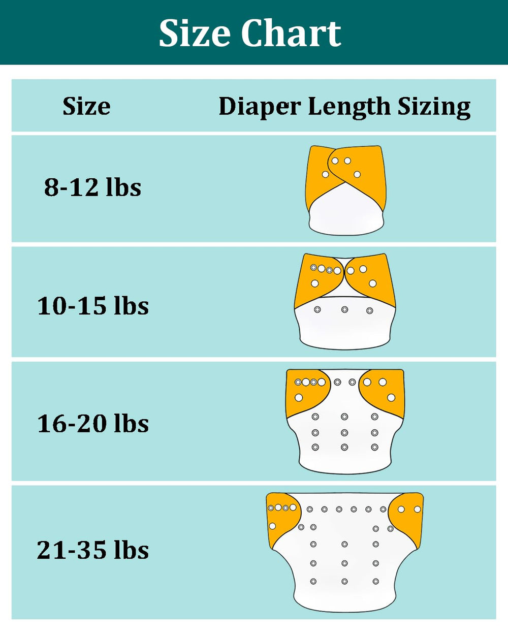 babygoal adjustable snaps demonstrate versatile sizing from S to L for growing babies.