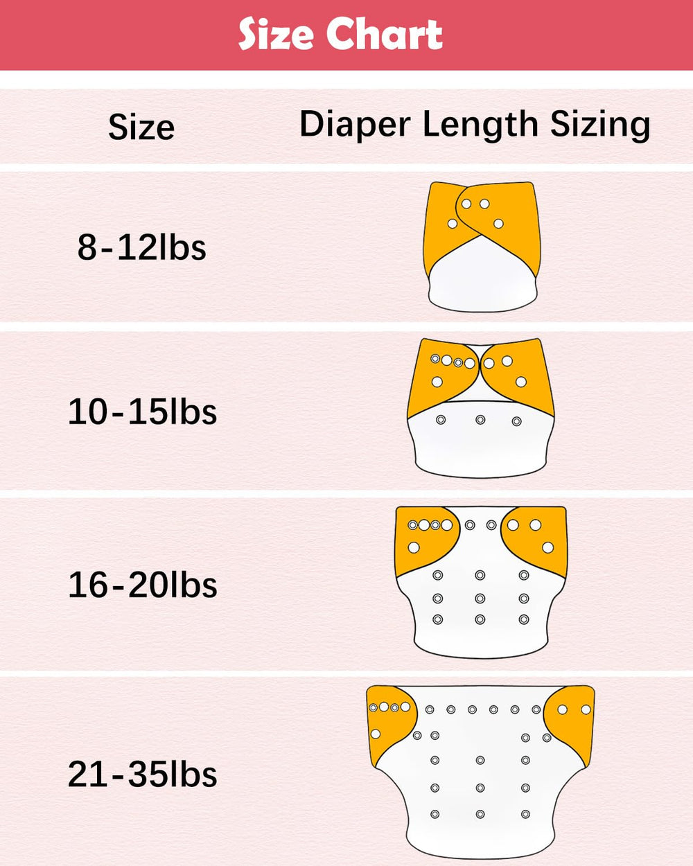 Babygoal leg gussets help prevent leaks during movement