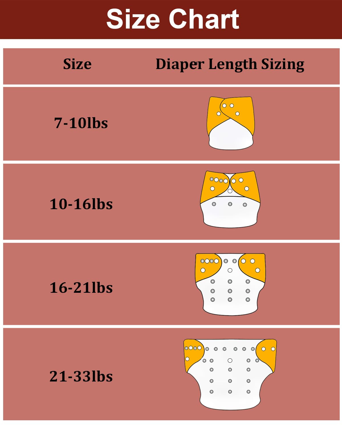 Babygoal cloth diaper covers prefolds fitted diapers compatibility in real use.