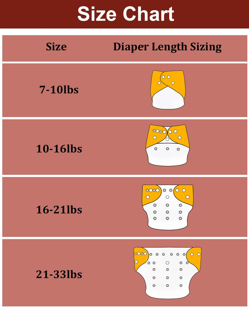Babygoal cloth diaper covers prefolds fitted diapers compatibility in real use.