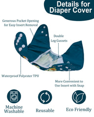 babygoal double gusset close-up highlights leak prevention for active babies.