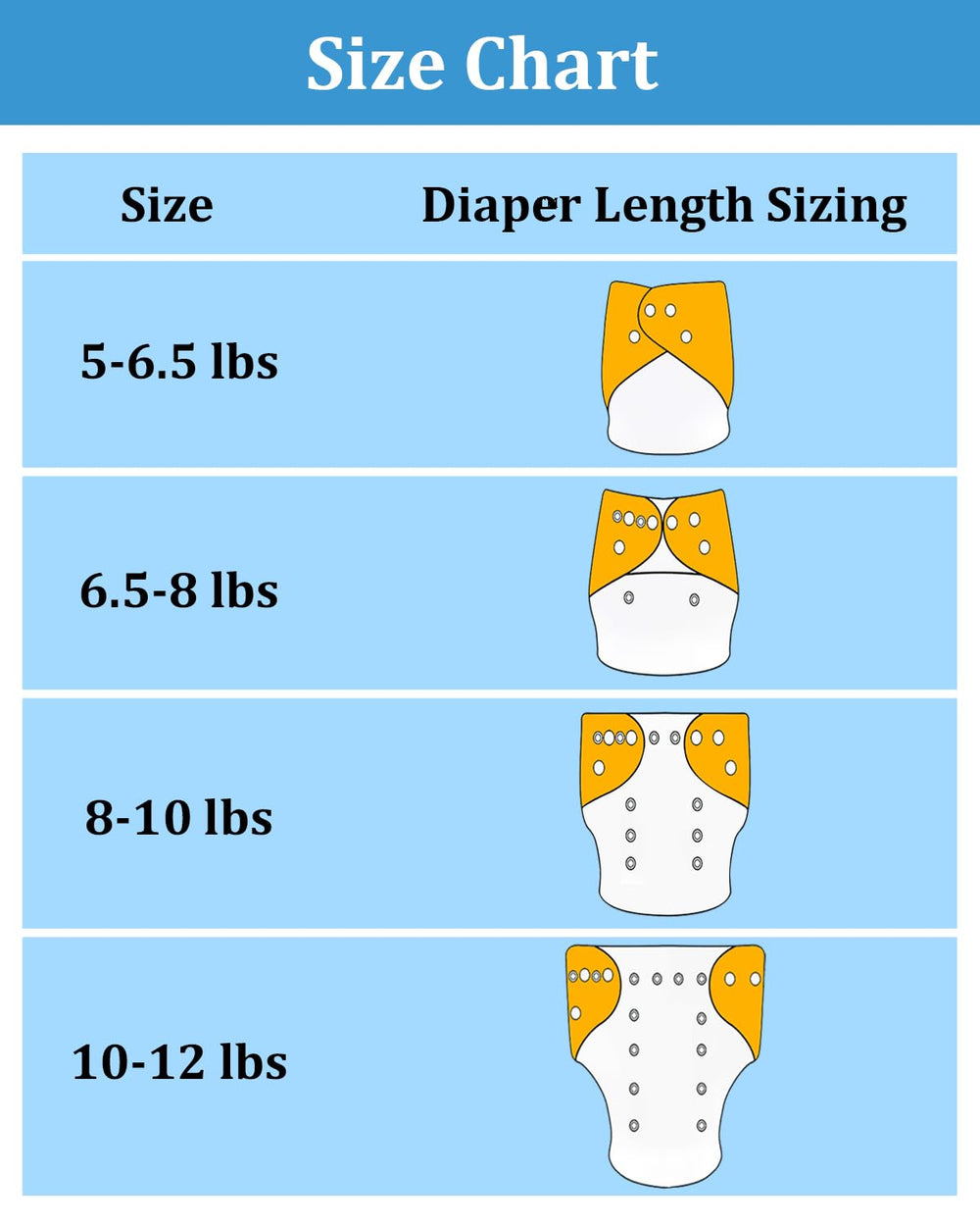 babygoal leg gusset detail image underscores leak prevention and secure fit.