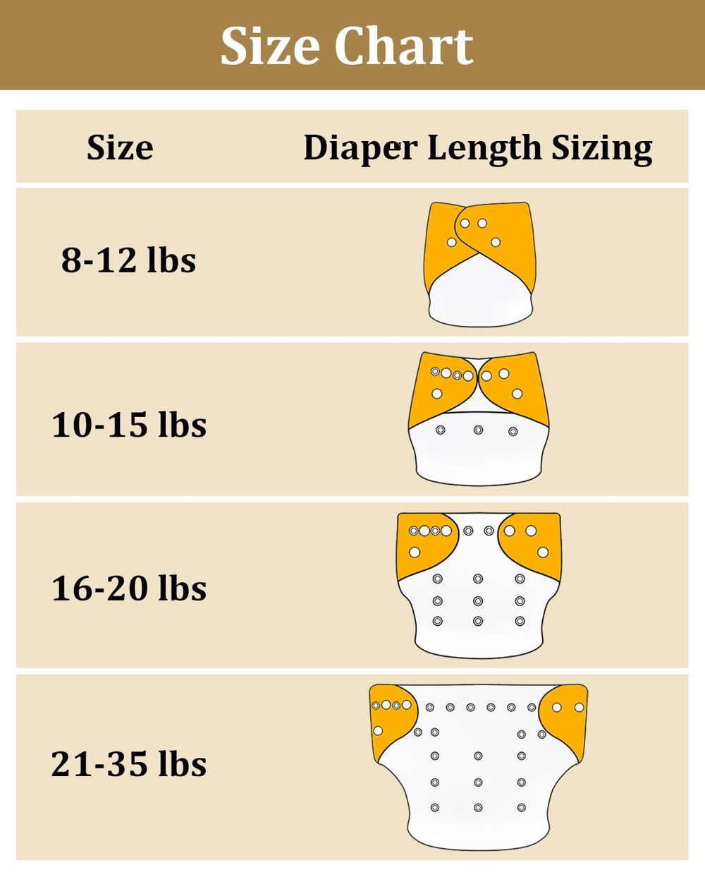 Babygoal leg gussets guard against leaks for reliable protection.
