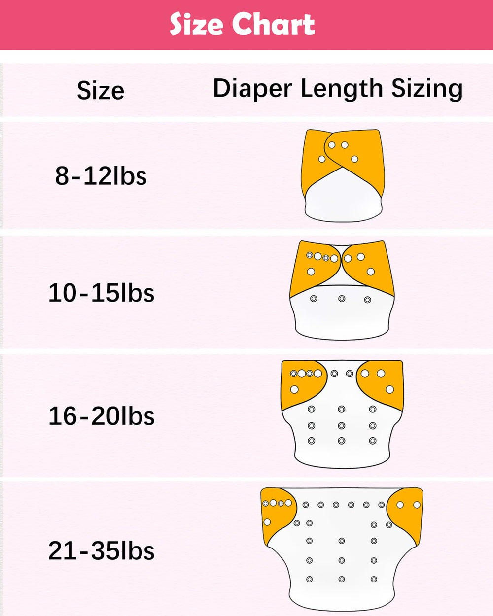 Babygoal leg gussets and breathable waist elastic reduce leaks