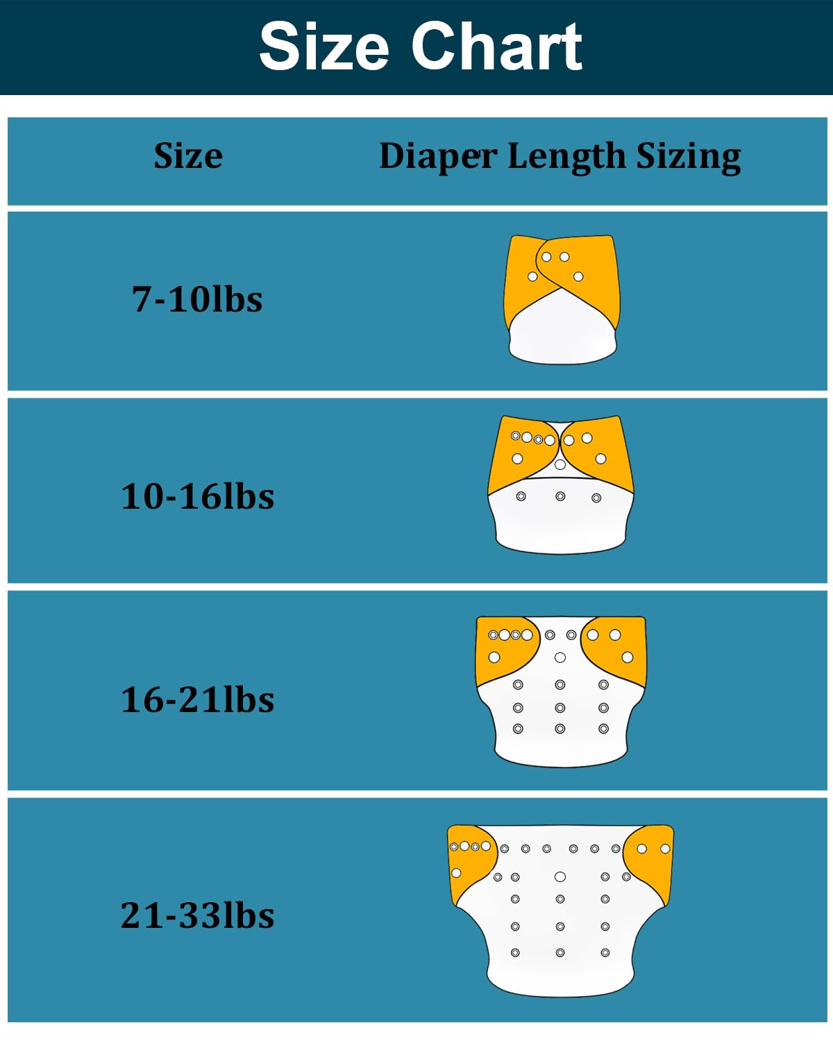 babygoal fits with prefolds and fitted diapers for versatile diapering needs.