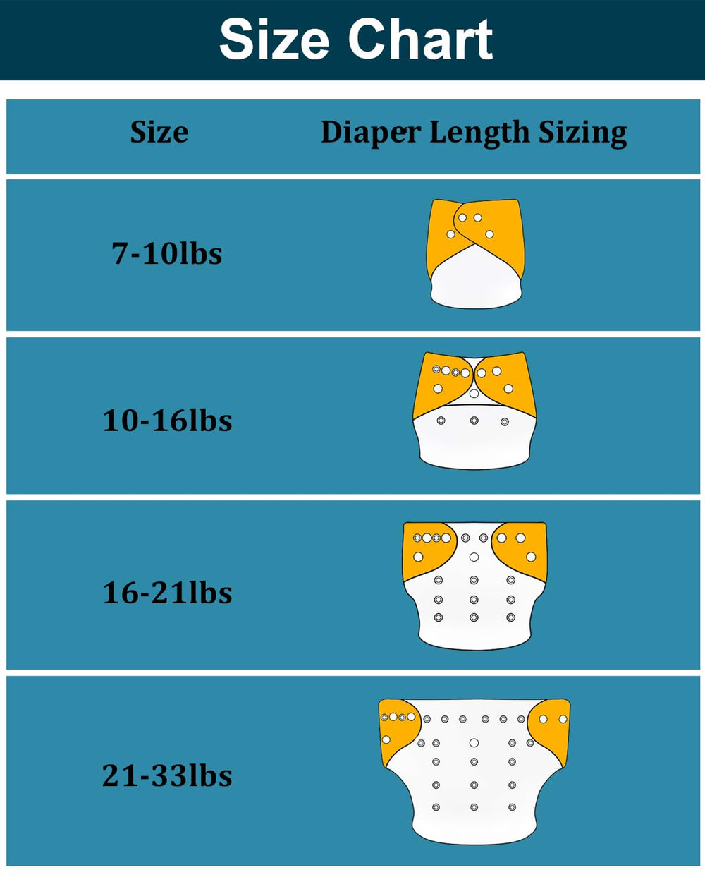 babygoal fits with prefolds and fitted diapers for versatile diapering needs.