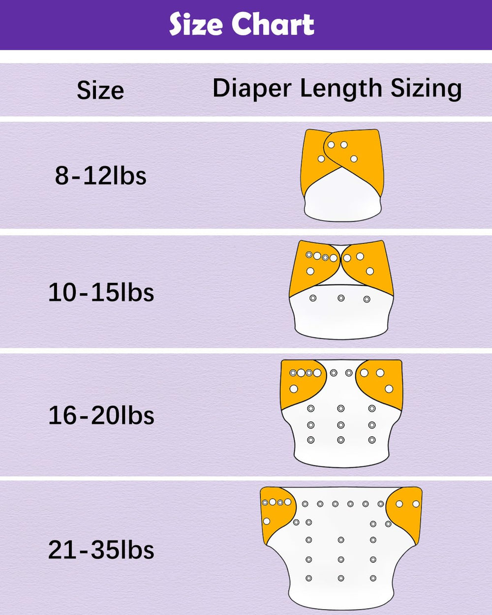 Babygoal snap closures provide adjustable fit as baby grows from 8 to 35 pounds