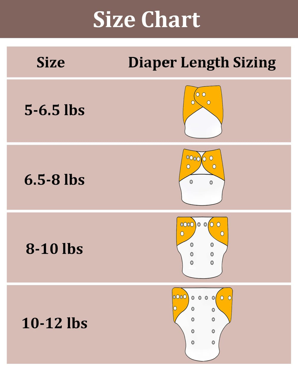 babygoal waterproof outer layer close-up emphasizes leak prevention and leg gussets.