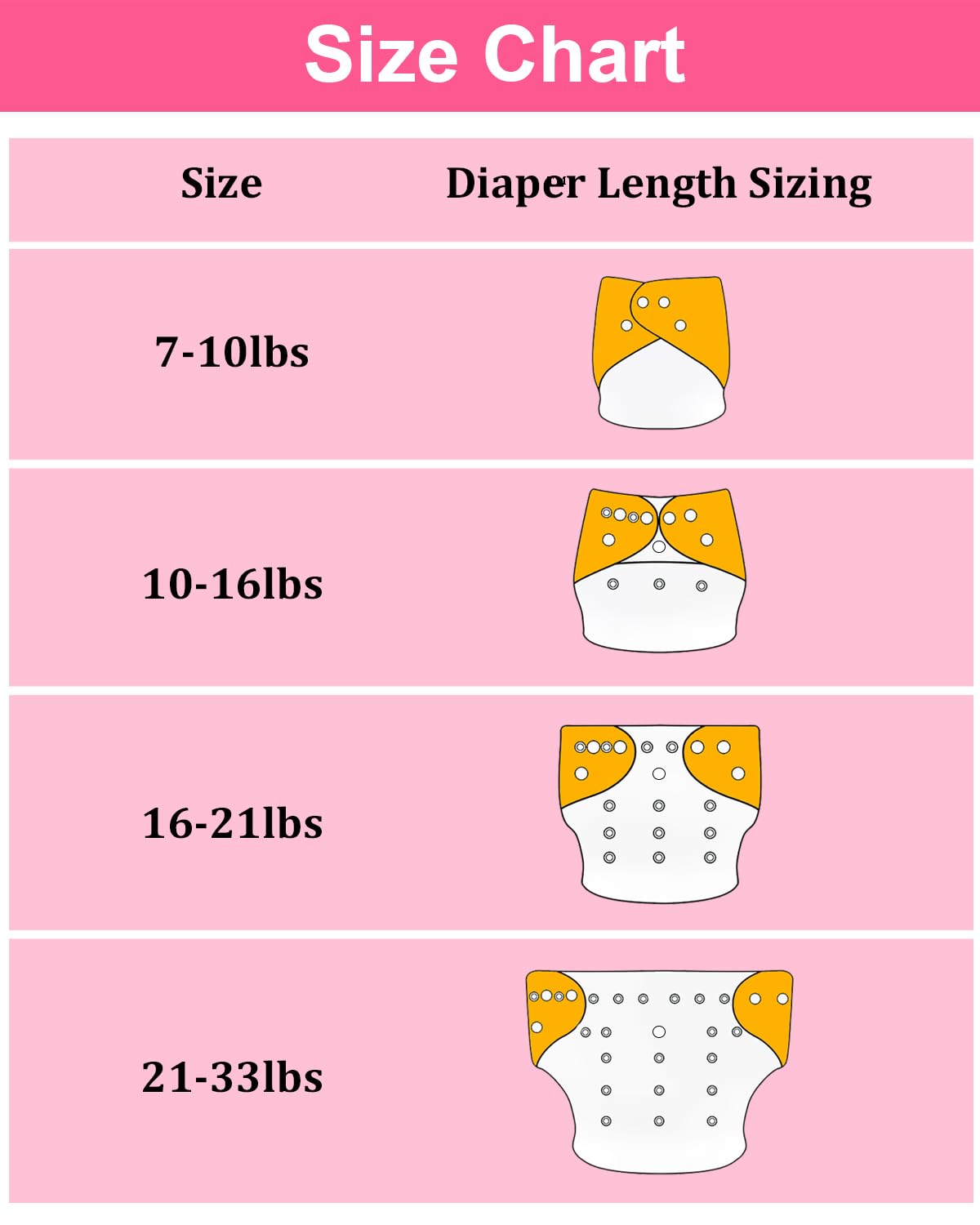 babygoal wet bag with secure zip for damp or soiled items