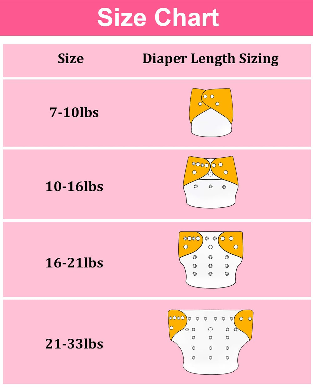 babygoal wet bag with secure zip for damp or soiled items