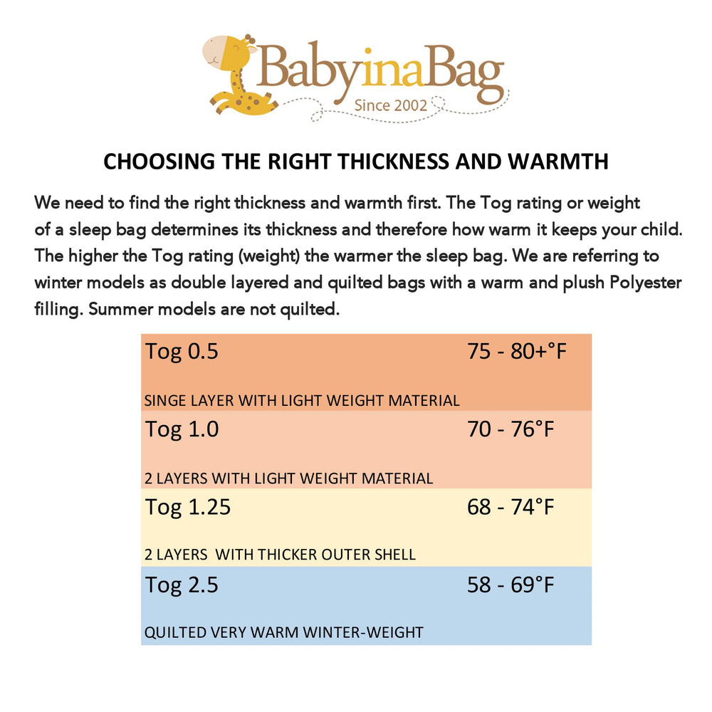 Baby in a Bag armhole closeup highlights adjustable fit for comfort.