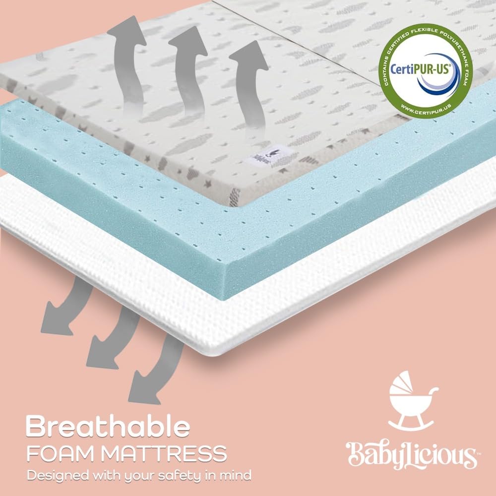Babylicious waterproof cover keeps foam dry and clean for worry-free play.