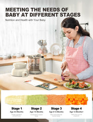 BABYNUTRI Stainless steel lid emphasizes secure setup before blending.