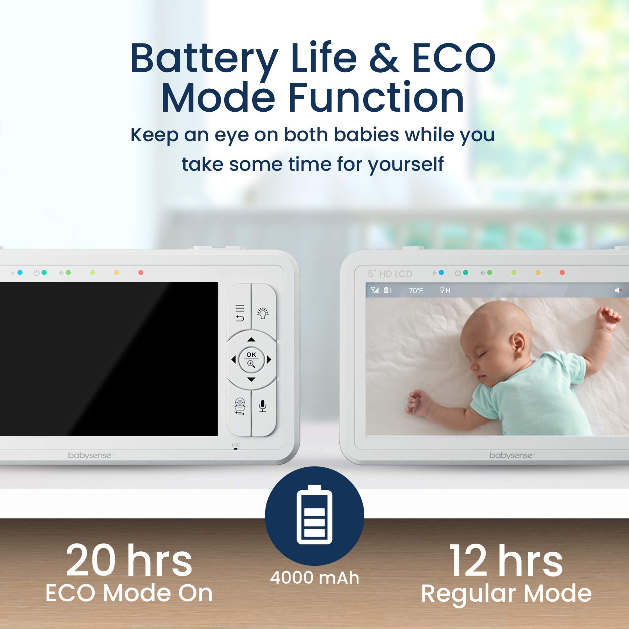 Babysense 4000mAh battery powers continuous monitoring with auto-activation.