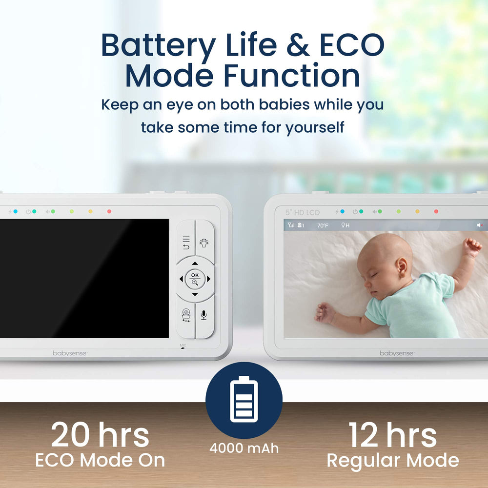 Babysense 4000mAh battery powers continuous monitoring with auto-activation.