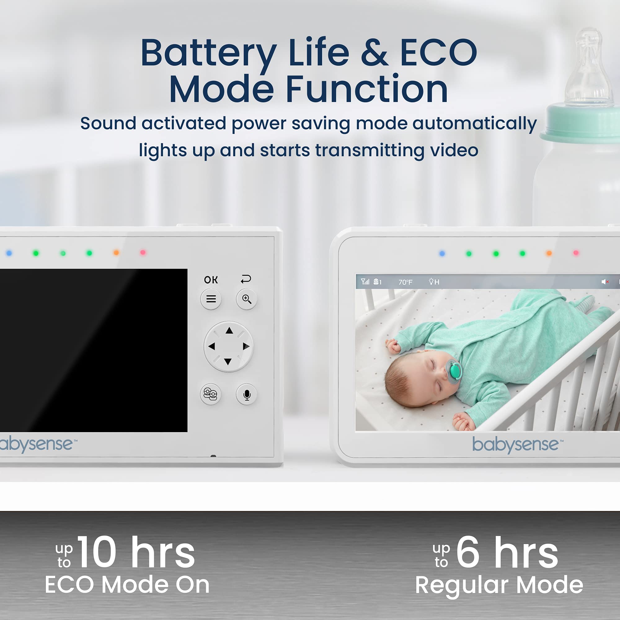 Babysense non-WiFi connection provides private monitoring