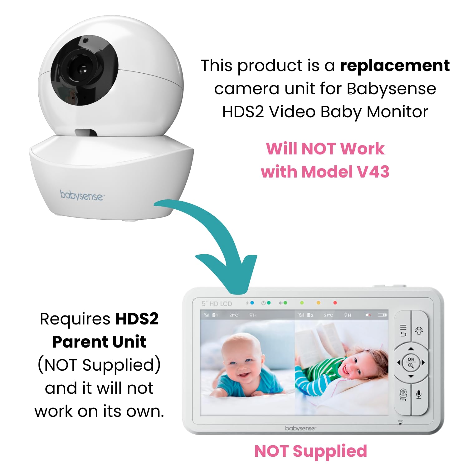 Babysense HDS2 addon camera mounted on wall demonstrating flexible monitoring and repositioning