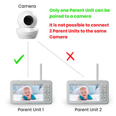 Babysense HDS2 parent unit back view showing reset button and status lights for quick troubleshooting.