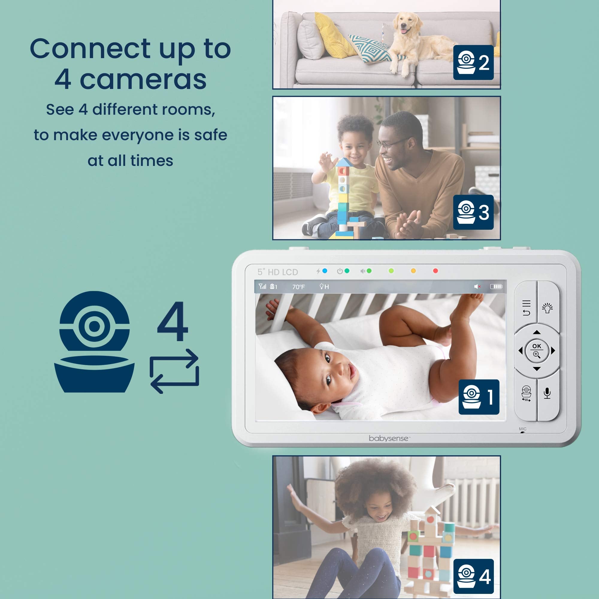 Babysense infrared night vision keeps visibility in low light.