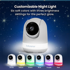 Babysense secure non-WiFi FHSS connection protects your video feed.