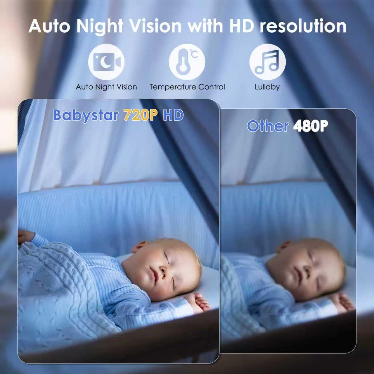 Babystar 300m range keeps you connected around the home