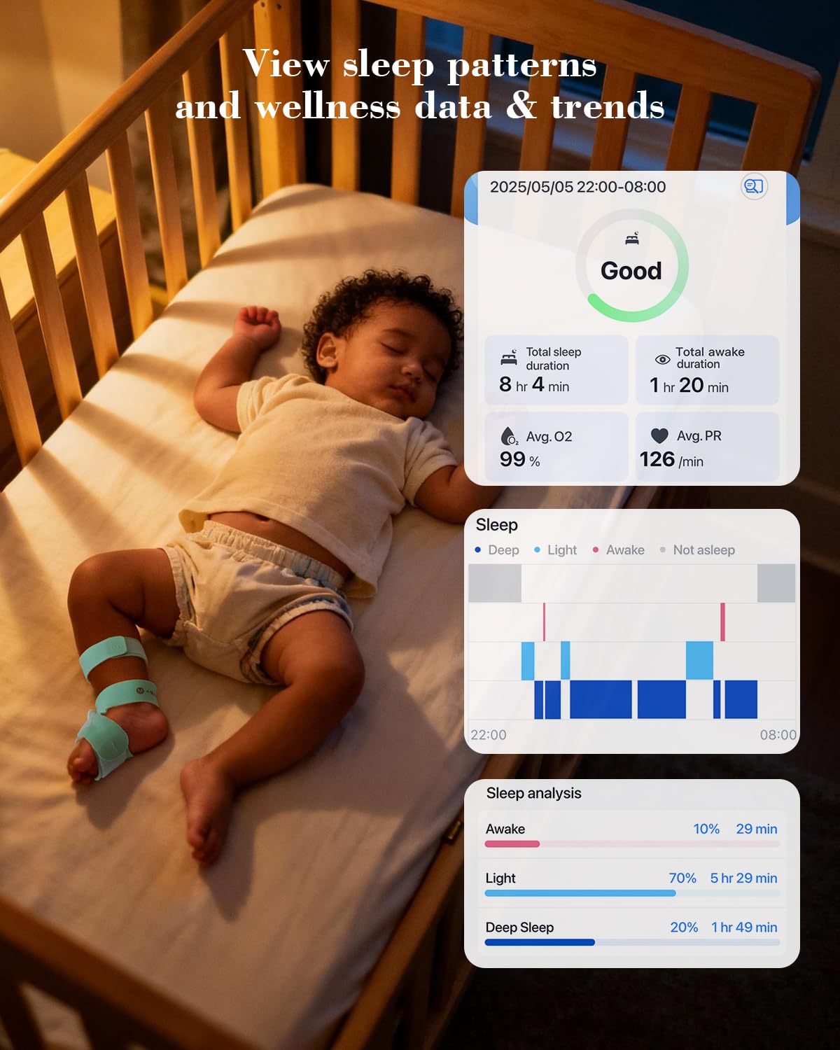 Babytone app interface shows alerts and daily sleep reports on phone screen.