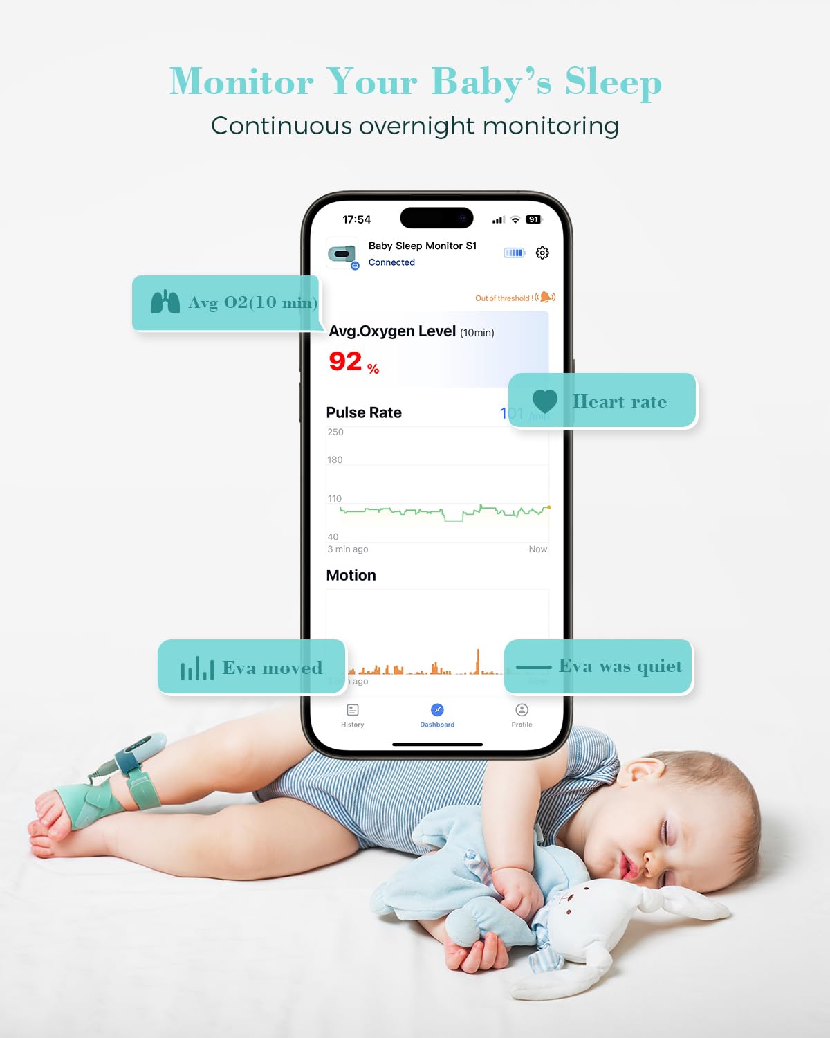 Babytone heart-rate-tracking-graph shows infant rhythm for quick sleep pattern checks.