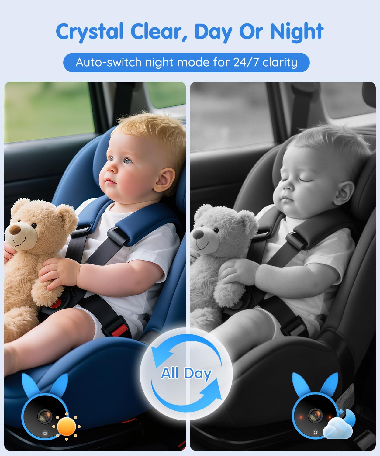 Babyvue BV4 USB plug-and-play setup enables quick, tool-free installation.