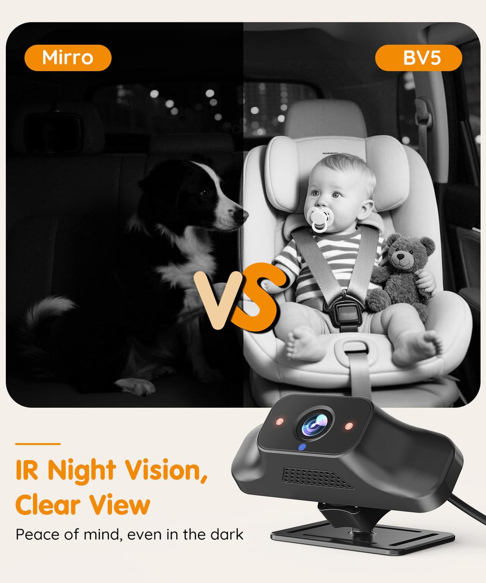 The Babyvue BV5 wireless-setup demonstrates quick USB-powered installation for easy swaps.